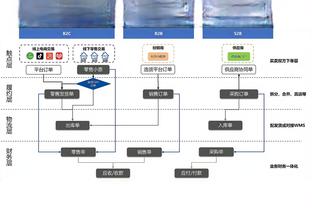 姆巴佩：梅西配得上金球，阿根廷赢世界杯时我们就知谁能赢金球了